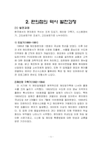 [유통경제] 편의점의 역사와 발전과정-5