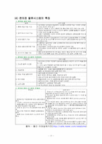[유통경제] 편의점의 역사와 발전과정-17