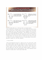 [소비자행동론] 소비자구매의사결정과정에 따른 4P분석-미샤 & 카페 파우더룸-12