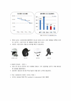 [국제경영] 글로벌 기업의 해외진출 성공전략-HJC 홍진크라운-10