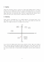[소비자행동론] 미샤의 싸이월드를 통한 마케팅 전략-6