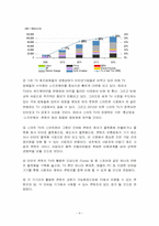 [국제전략] 스마트 TV의 향후 전망-11
