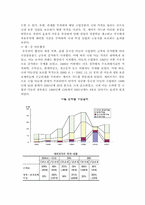 [국제통상전략] 세이프가드의 장단점 및 우리나라의 대응방안-6