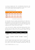 [국제통상전략] 세이프가드의 장단점 및 우리나라의 대응방안-8