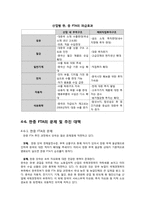 [국제경영] 한-중 FTA, 중국과의 협상방법 및 발전방향-18