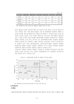 [인사관리] 고용구조와 비정규직-6