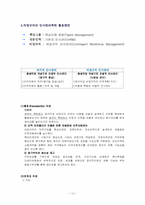[인사관리] 고용구조와 비정규직-12