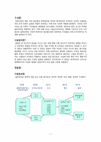 [조직행동론] 조직내 갈등 해결방안-2