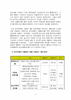 [화폐금융론] 화폐금융경제의 목표 수단-6