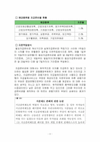 [화폐금융론] 화폐금융경제의 목표 수단-8