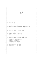 [전략경영] 현대자동차의 일본시장진출 실패-2