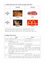 [경영학] 아웃백 vs 맥도날드 서비스 운영관리 비교-3