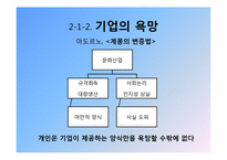 SNS와 2000년대 한국사회-11