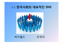 SNS와 2000년대 한국사회-13