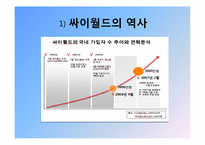 SNS와 2000년대 한국사회-17