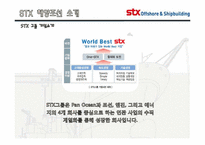 [기업경영] STX 조선 해양의 변화와 혁신-7