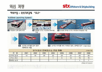 [기업경영] STX 조선 해양의 변화와 혁신-16