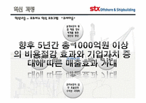 [기업경영] STX 조선 해양의 변화와 혁신-19