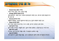 [조직행동론] 조직문화와 성과와의 관계-11