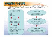 [조직행동론] 조직문화와 성과와의 관계-12
