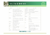 EMPOS 환경 설정 레포트-5