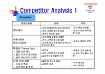 [경영학] 에버랜드의 3C 분석-6