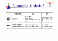 [경영학] 에버랜드의 3C 분석-7