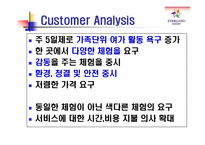 [경영학] 에버랜드의 3C 분석-8