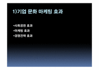 [기업의 사회적 책임] 기업의 CRM 마케팅, 문화마케팅 사례-13