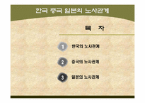 한국 중국 일본의 노사관계-2