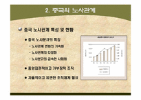 한국 중국 일본의 노사관계-11