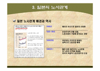 한국 중국 일본의 노사관계-13