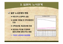한국 중국 일본의 노사관계-16