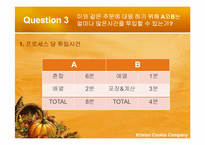 [생산관리] 쿠키회사 제조 프로세스-7