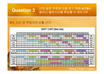 [생산관리] 쿠키회사 제조 프로세스-9