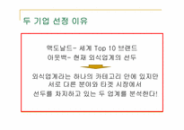 [경영학] 아웃백 vs 맥도날드 서비스 운영관리 비교-6
