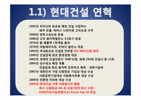 [기업윤리] 현대건설의 윤리경영-10