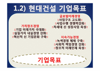 [기업윤리] 현대건설의 윤리경영-11