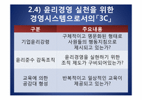[기업윤리] 현대건설의 윤리경영-19