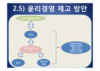 [기업윤리] 현대건설의 윤리경영-20