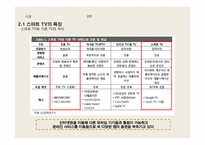 [국제전략] 스마트 TV의 향후 전망-7