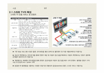 [국제전략] 스마트 TV의 향후 전망-8