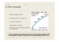 [국제전략] 스마트 TV의 향후 전망-9