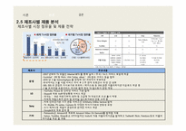 [국제전략] 스마트 TV의 향후 전망-13