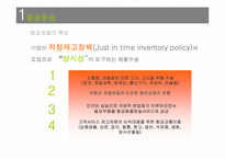 [국제물류] 허브중심공항을 위한 인천공항의 물류 전략-5