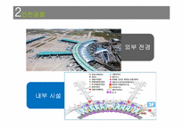 [국제물류] 허브중심공항을 위한 인천공항의 물류 전략-12