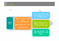 [국제물류] 허브중심공항을 위한 인천공항의 물류 전략-13