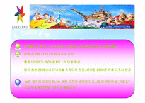 [경영학] 에버랜드 소개와 앞으로의 진로-12