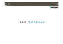 [소비자행동론] 마케팅 성공(엔터프라이즈) 및 실패(델)사례-3