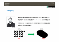 [소비자행동론] 마케팅 성공(엔터프라이즈) 및 실패(델)사례-5